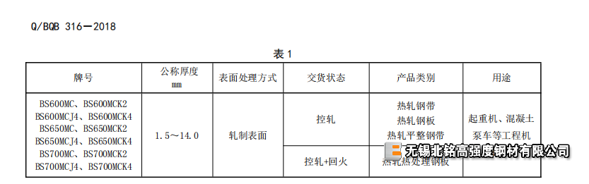 1686116361315777.png image.png