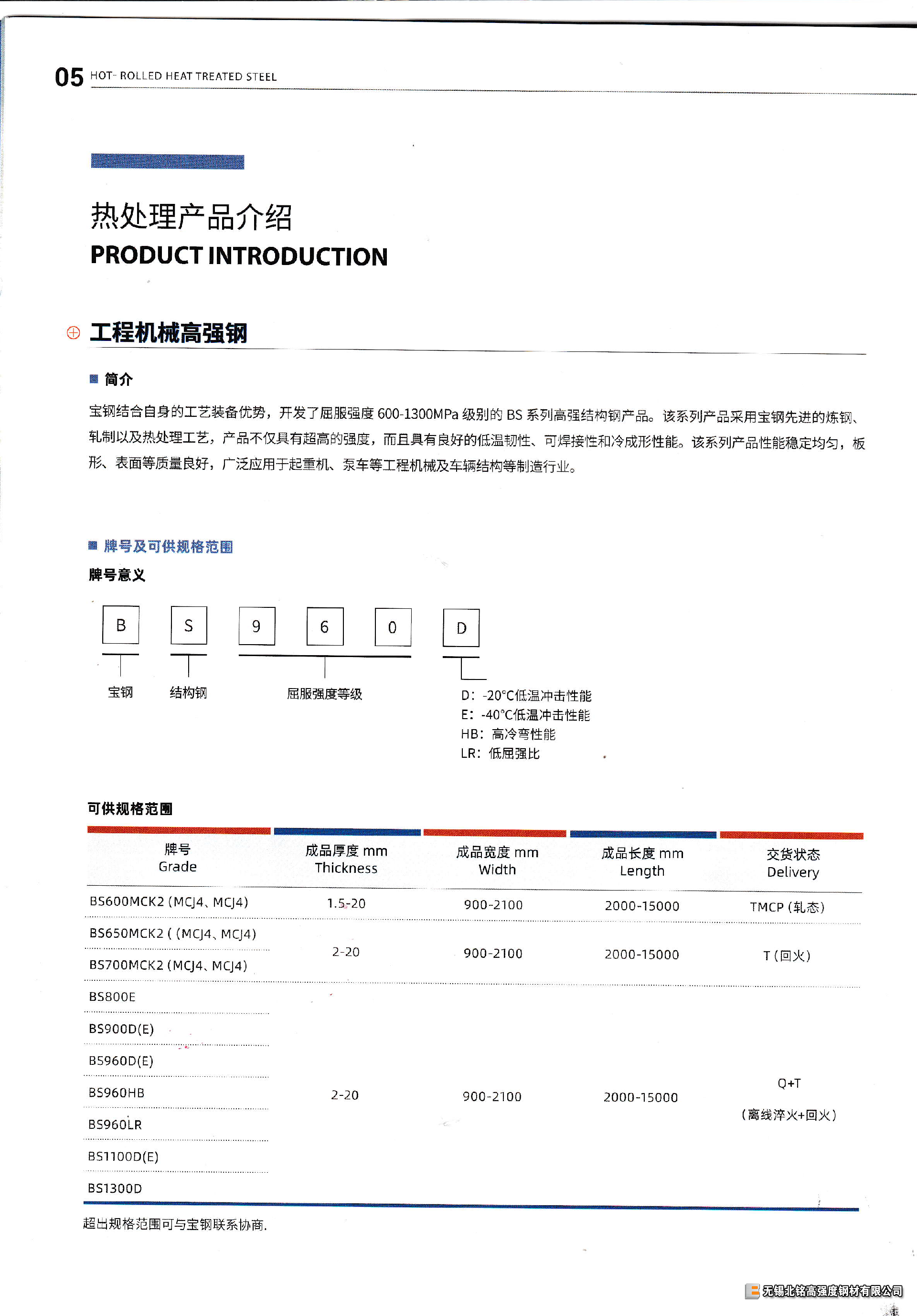 1693290941214253.png 熱處理簡介1.png